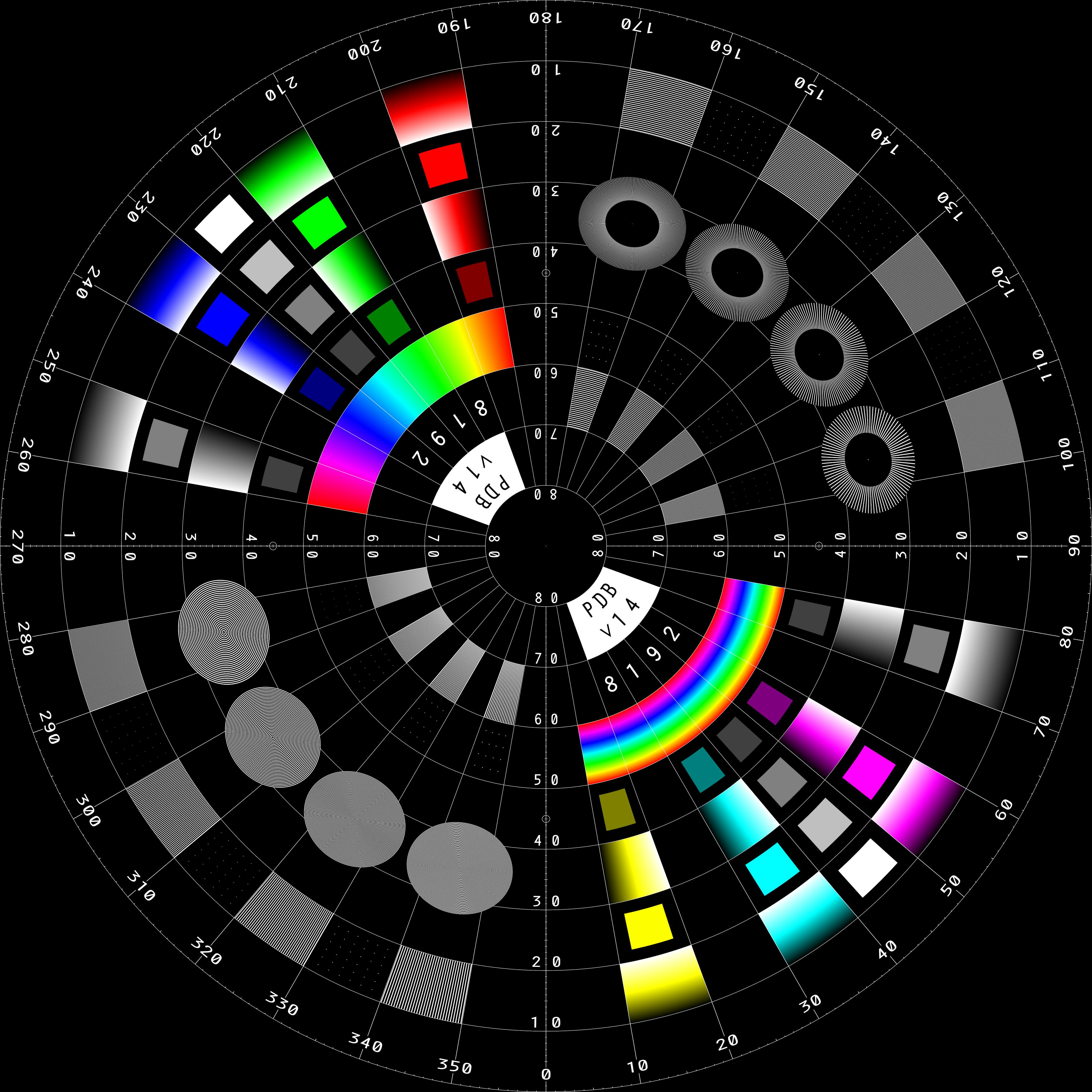 test-mire-8192